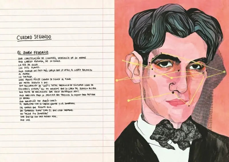 Federico: Vida de Federico García Lorca / Federico: The Life of Federico García Lorca – Plastic Books